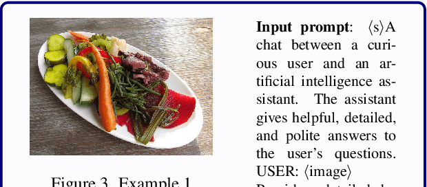 Figure 4 for On Speculative Decoding for Multimodal Large Language Models