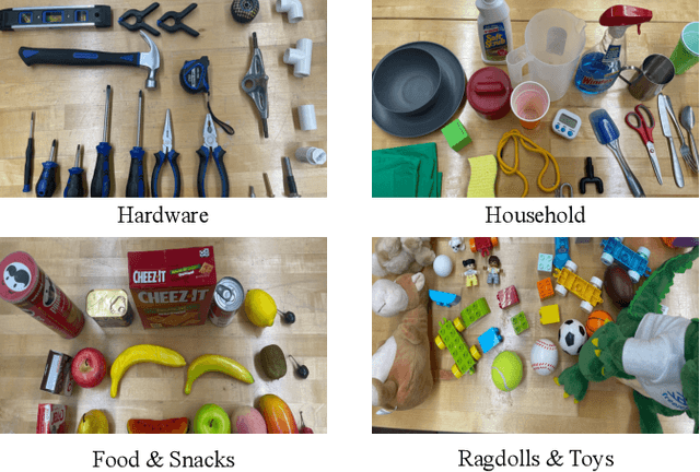 Figure 4 for Self-supervised 6-DoF Robot Grasping by Demonstration via Augmented Reality Teleoperation System