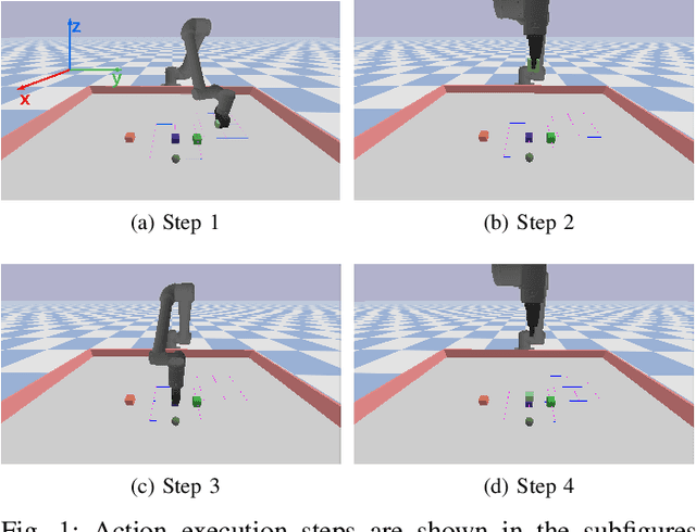 Figure 1 for Developmental Scaffolding with Large Language Models