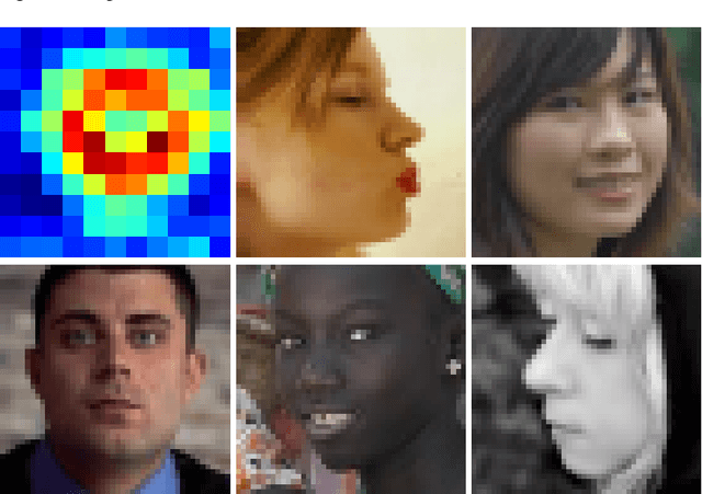 Figure 4 for BAdaCost: Multi-class Boosting with Costs