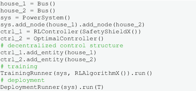 Figure 3 for CommonPower: Supercharging Machine Learning for Smart Grids