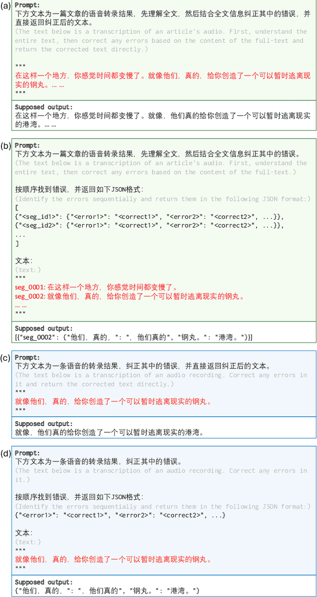 Figure 3 for Full-text Error Correction for Chinese Speech Recognition with Large Language Model