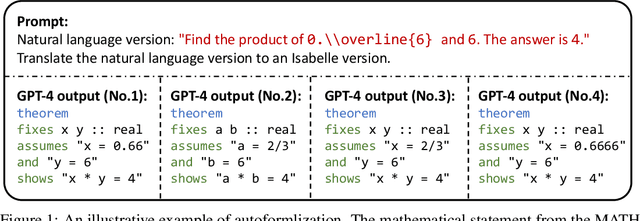 Figure 1 for Autoformalize Mathematical Statements by Symbolic Equivalence and Semantic Consistency