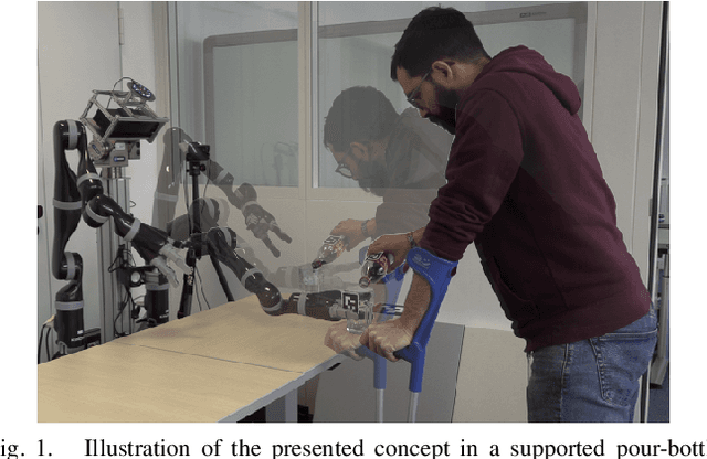 Figure 1 for Predictive and Robust Robot Assistance for Sequential Manipulation