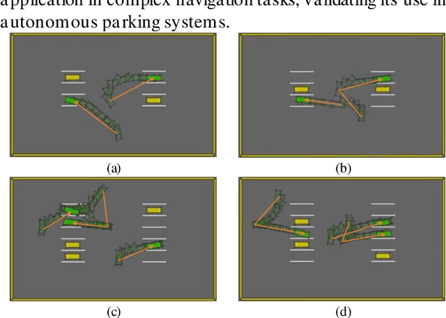 Figure 2 for Navigating Autonomous Vehicle on Unmarked Roads with Diffusion-Based Motion Prediction and Active Inference