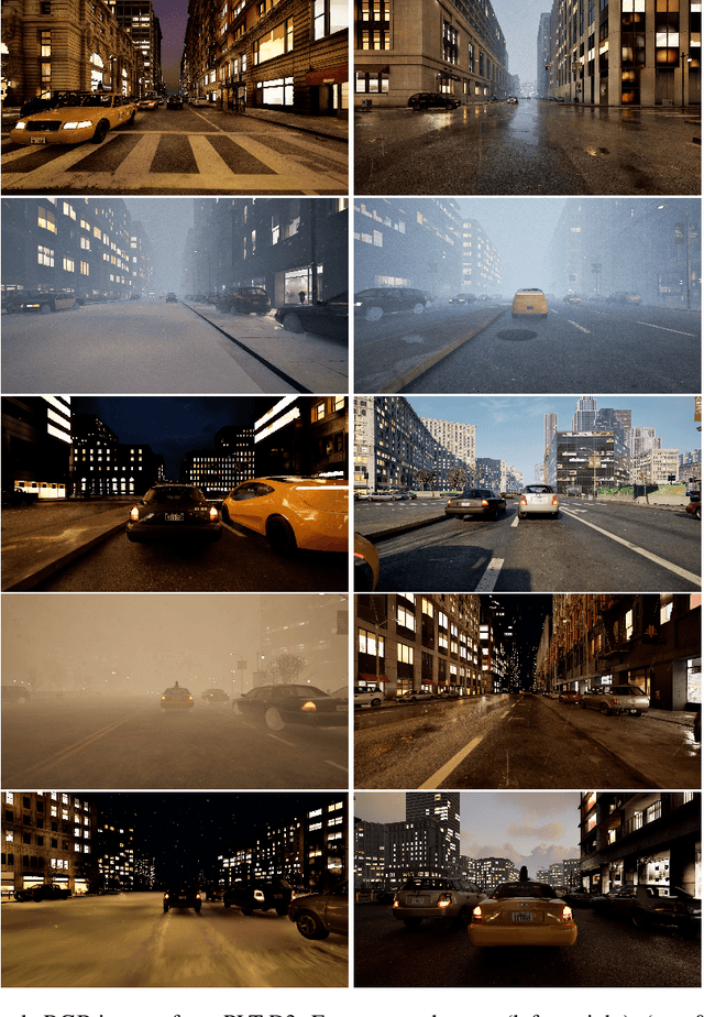 Figure 1 for PLT-D3: A High-fidelity Dynamic Driving Simulation Dataset for Stereo Depth and Scene Flow