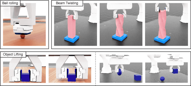 Figure 3 for TacEx: GelSight Tactile Simulation in Isaac Sim -- Combining Soft-Body and Visuotactile Simulators