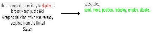 Figure 1 for Lexical Simplification using multi level and modular approach