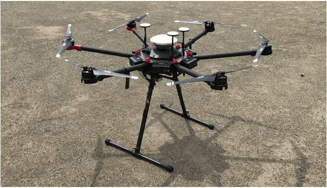Figure 3 for Time-Relative RTK-GNSS: GNSS Loop Closure in Pose Graph Optimization