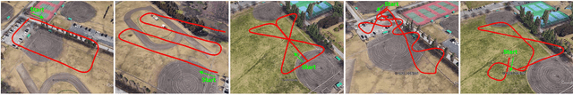 Figure 4 for Time-Relative RTK-GNSS: GNSS Loop Closure in Pose Graph Optimization
