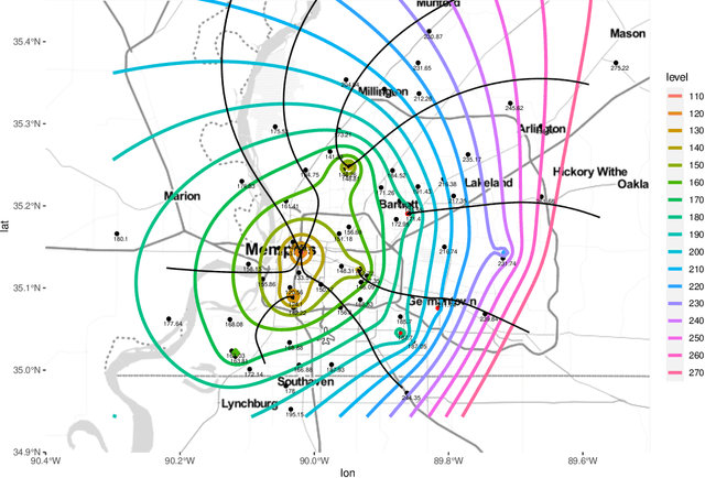 Figure 4 for Physics-Informed Boundary Integral Networks (PIBI-Nets): A Data-Driven Approach for Solving Partial Differential Equations