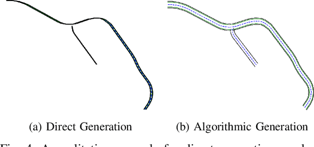Figure 4 for SD++: Enhancing Standard Definition Maps by Incorporating Road Knowledge using LLMs