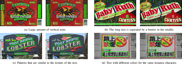 Figure 3 for Focus Entirety and Perceive Environment for Arbitrary-Shaped Text Detection