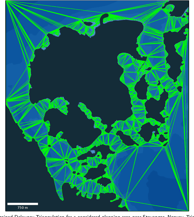 Figure 1 for A Comparative Study of Rapidly-exploring Random Tree Algorithms Applied to Ship Trajectory Planning and Behavior Generation