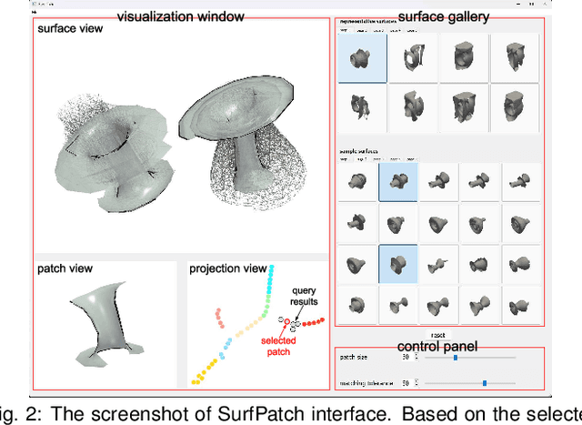 Figure 4 for SurfPatch: Enabling Patch Matching for Exploratory Stream Surface Visualization