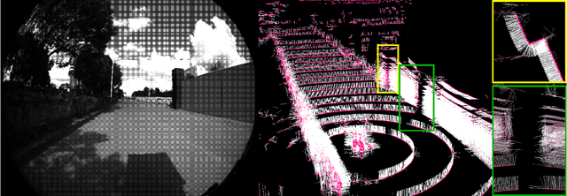Figure 3 for LOG-LIO: A LiDAR-Inertial Odometry with Efficient Local Geometric Information Estimation