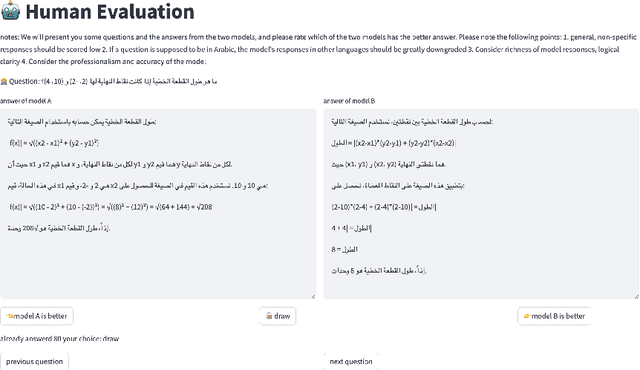 Figure 4 for AceGPT, Localizing Large Language Models in Arabic