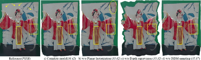 Figure 4 for DRSM: efficient neural 4d decomposition for dynamic reconstruction in stationary monocular cameras