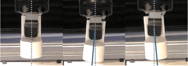 Figure 4 for Robotic Object Insertion with a Soft Wrist through Sim-to-Real Privileged Training