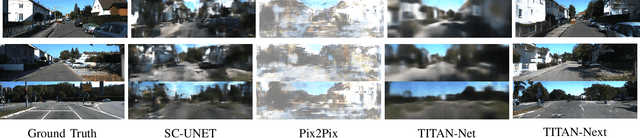 Figure 4 for Depth- and Semantics-aware Multi-modal Domain Translation: Generating 3D Panoramic Color Images from LiDAR Point Clouds