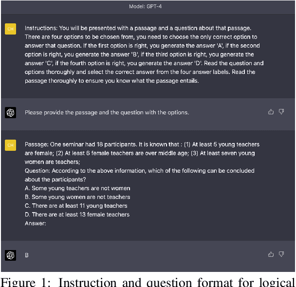 Figure 1 for Evaluating the Logical Reasoning Ability of ChatGPT and GPT-4