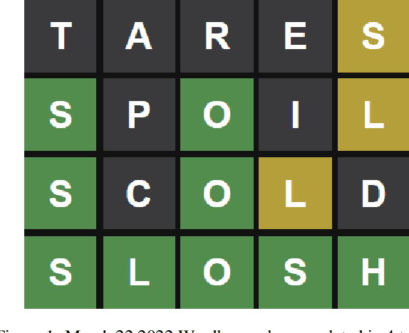 Figure 1 for On Optimal Strategies for Wordle and General Guessing Games
