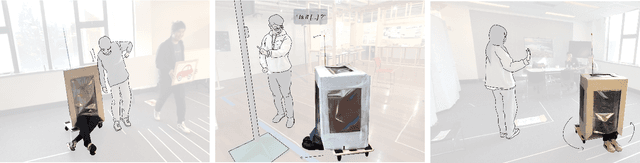 Figure 4 for From Agent Autonomy to Casual Collaboration: A Design Investigation on Help-Seeking Urban Robots