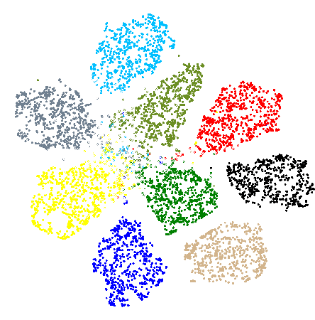 Figure 1 for Boundary Unlearning