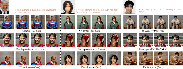 Figure 1 for ID-Animator: Zero-Shot Identity-Preserving Human Video Generation
