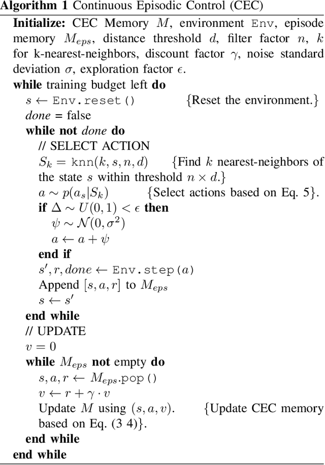 Figure 2 for Continuous Episodic Control