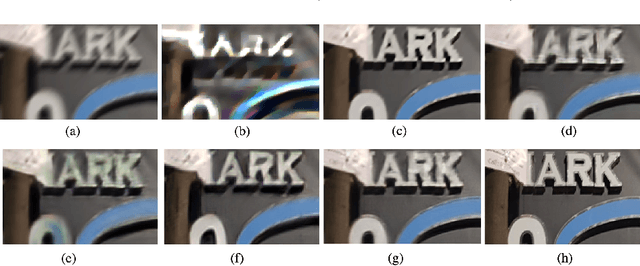 Figure 1 for DarkDeblur: Learning single-shot image deblurring in low-light condition