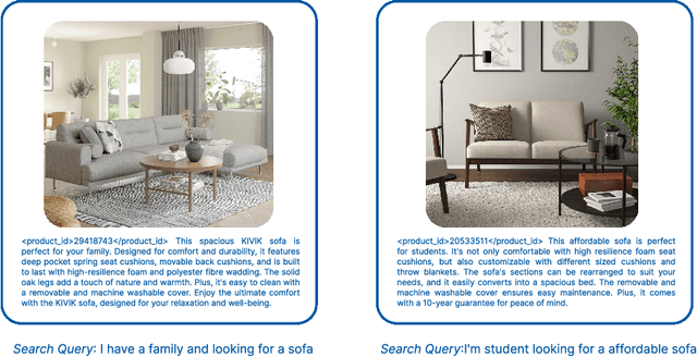 Figure 4 for Learn by Selling: Equipping Large Language Models with Product Knowledge for Context-Driven Recommendations