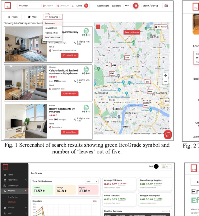 Figure 1 for Address-Specific Sustainable Accommodation Choice Through Real-World Data Integration