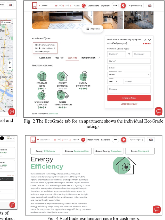 Figure 2 for Address-Specific Sustainable Accommodation Choice Through Real-World Data Integration