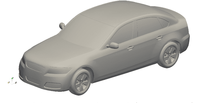 Figure 1 for Accelerating Transient CFD through Machine Learning-Based Flow Initialization