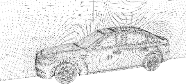 Figure 3 for Accelerating Transient CFD through Machine Learning-Based Flow Initialization