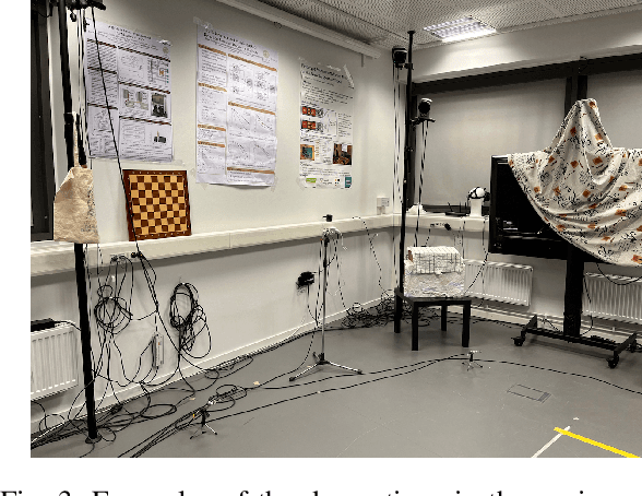 Figure 3 for The LuViRA Dataset: Measurement Description