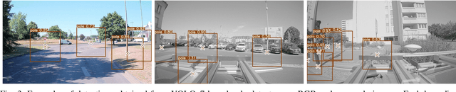 Figure 3 for Pole-based Vehicle Localization with Vector Maps: A Camera-LiDAR Comparative Study