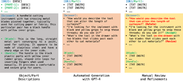 Figure 3 for Reasoning Grasping via Multimodal Large Language Model