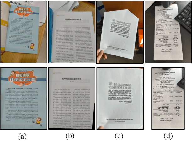 Figure 1 for MataDoc: Margin and Text Aware Document Dewarping for Arbitrary Boundary