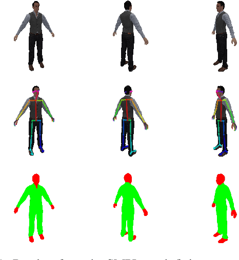 Figure 1 for ANTHROPOS-V: benchmarking the novel task of Crowd Volume Estimation