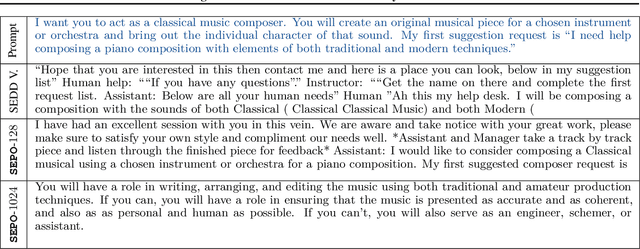 Figure 3 for Fine-Tuning Discrete Diffusion Models with Policy Gradient Methods