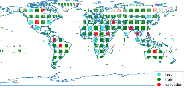 Figure 1 for Improving Satellite Imagery Masking using Multi-task and Transfer Learning