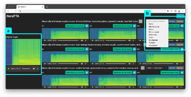 Figure 1 for IteraTTA: An interface for exploring both text prompts and audio priors in generating music with text-to-audio models
