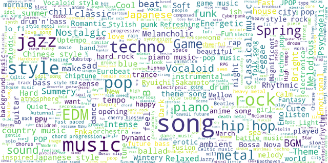 Figure 2 for IteraTTA: An interface for exploring both text prompts and audio priors in generating music with text-to-audio models