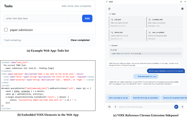 Figure 1 for Building the Web for Agents: A Declarative Framework for Agent-Web Interaction