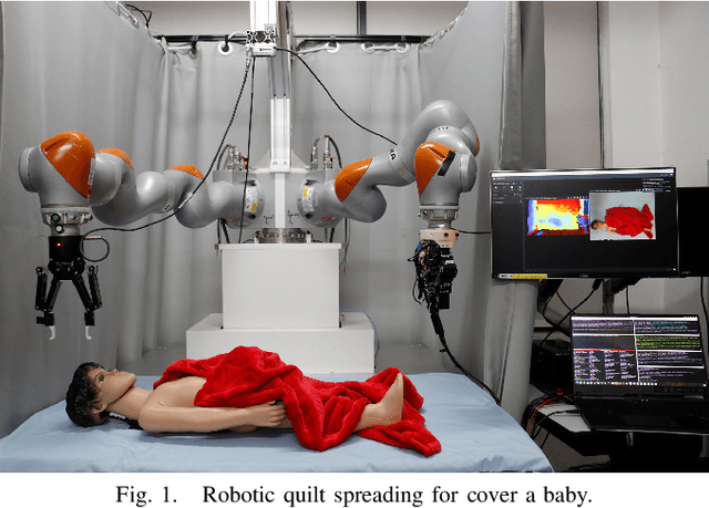 Figure 1 for Autonomous Quilt Spreading for Caregiving Robots