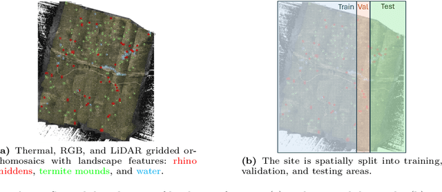 Figure 3 for Multimodal Fusion Strategies for Mapping Biophysical Landscape Features