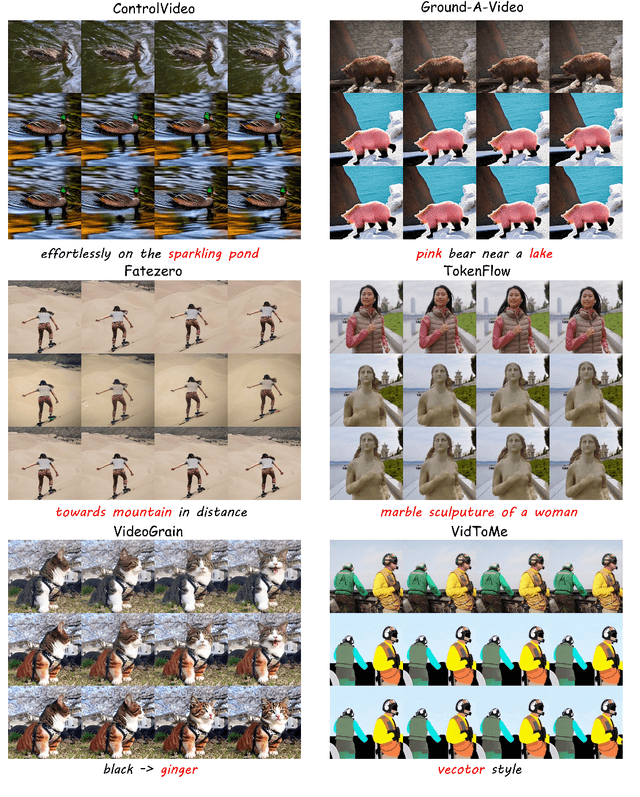 Figure 4 for Low-Cost Test-Time Adaptation for Robust Video Editing
