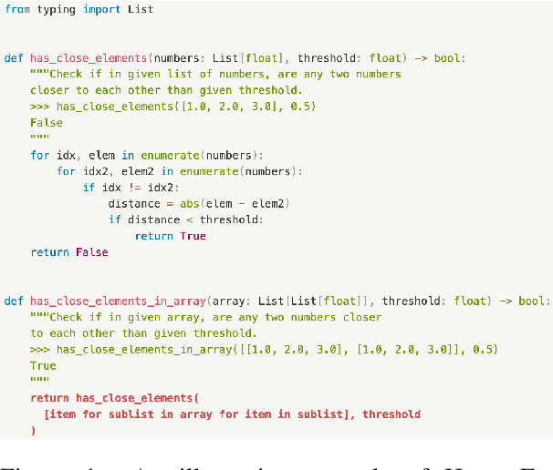 Figure 1 for Exploring Language Model's Code Generation Ability with Auxiliary Functions